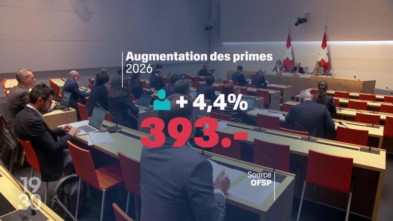 Hausse des primes maladie en Suisse: Baume-Schneider qualifie le problème majeur et appelle à poursuivre les réformes