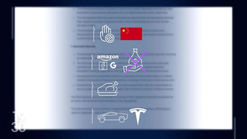 Accord historique Suisse–États‑Unis : droits de douane révisés et perspectives d’investissements